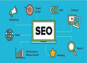 【太仓SEO优化】如何快速提高太仓SEO优化的长尾关键词排名?